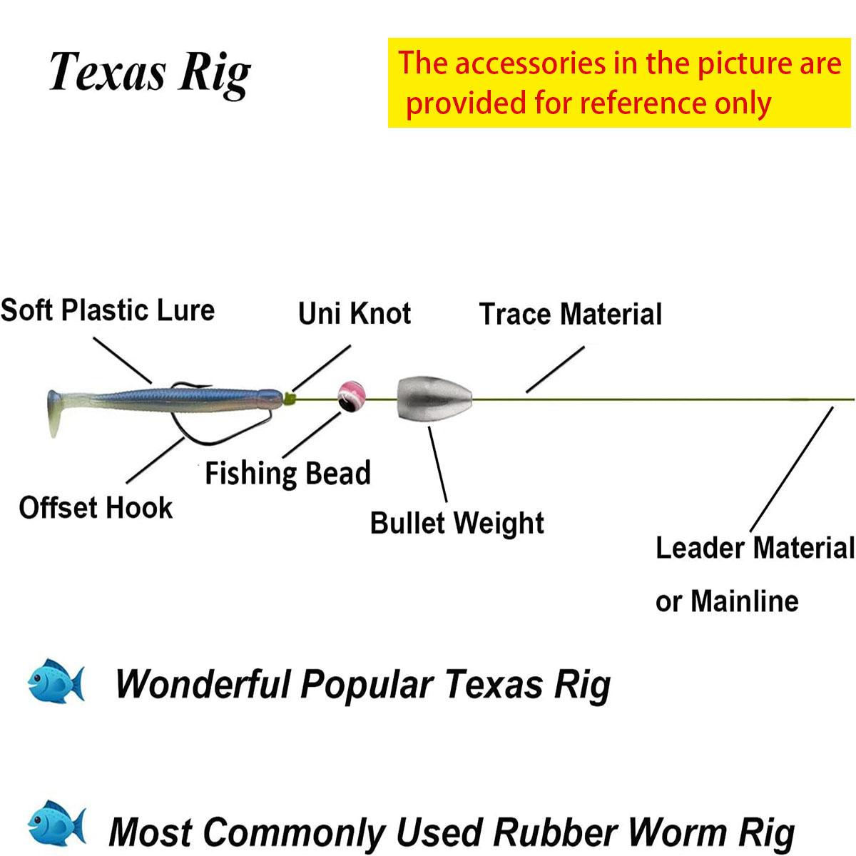 Telescopic Fishing Rod Reel Co - Developing Tank Reel 评论和价格