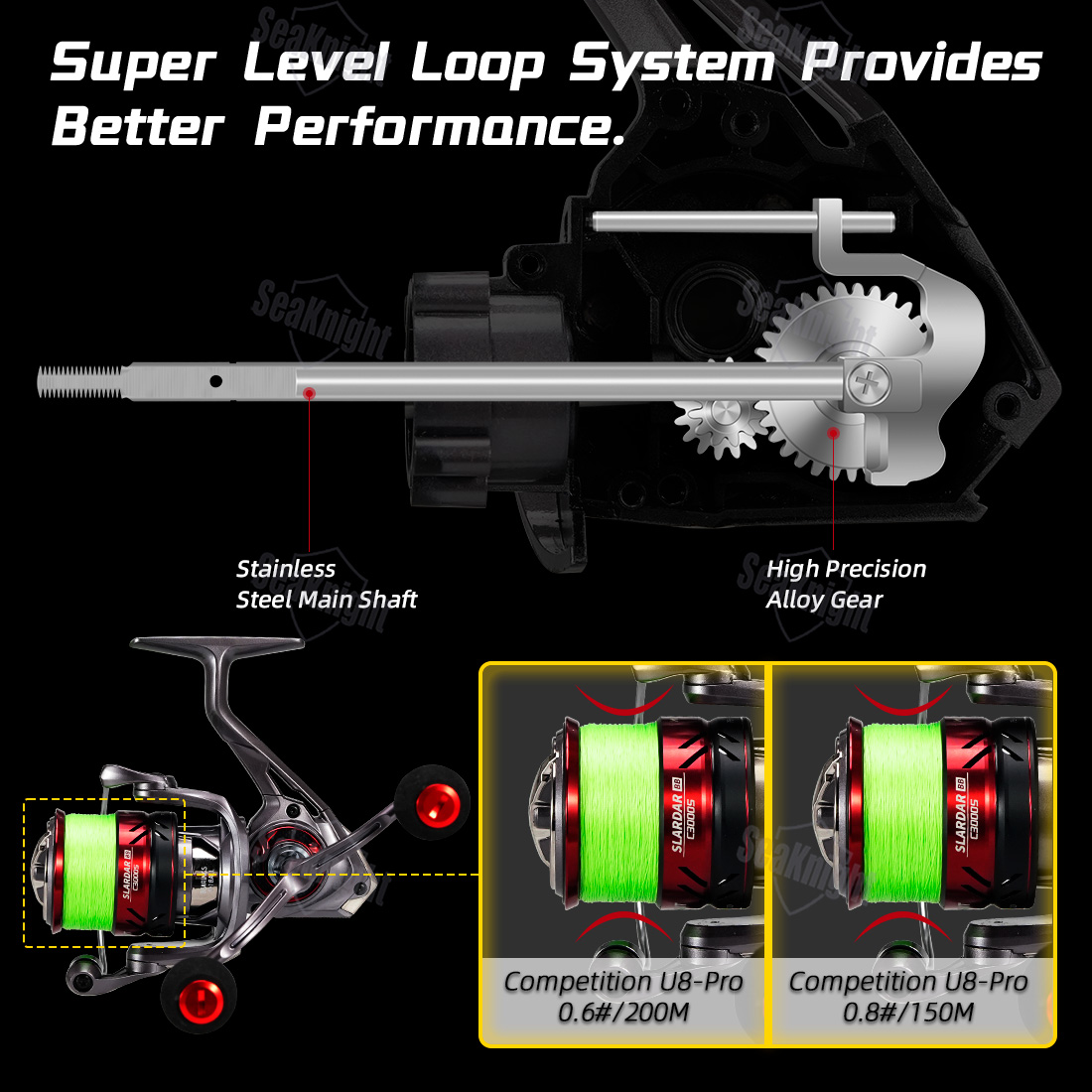 SeaKnight Brand SLARDAR BB Ser - Developing Tank Reel 评论和价格