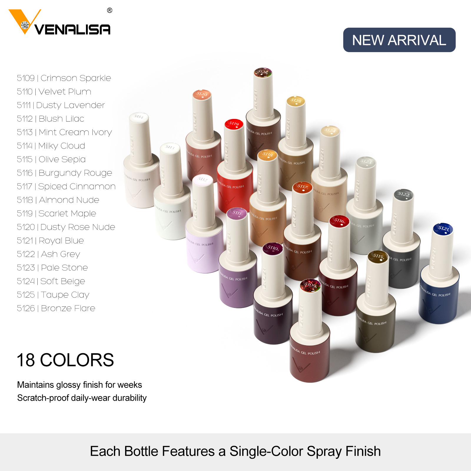 VENALISA V7 Gel Nail Polish 18 - Vintage Collectible Bottles 评论和价格