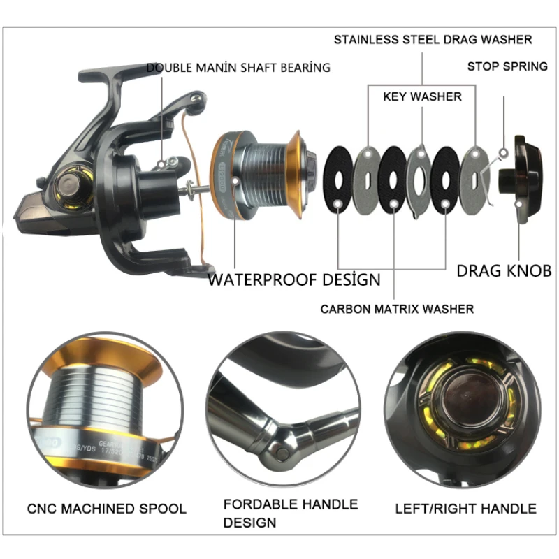 Sea Fishing Gear Spinning Whee - Developing Tank Reel 评论和价格